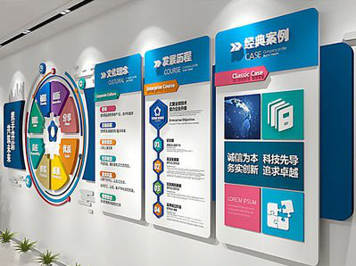 双江企业文化墙内容对员工有什么影响？